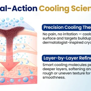 NESLEMY® ChillErase Bump Renewal Spray