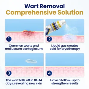 DarkFairy™ ChillErase Bump Renewal Spray🔥