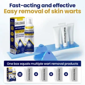 NEGUSY™ ChillErase Bump Renewal Spray