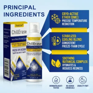 ❄️𝙎𝙥𝙚𝙘𝙞𝙖𝙡 𝙋𝙧𝙤𝙢𝙤𝙩𝙞𝙤𝙣 | Healrize®ChillErase Gentle Bump Renewal Spray ❄️
