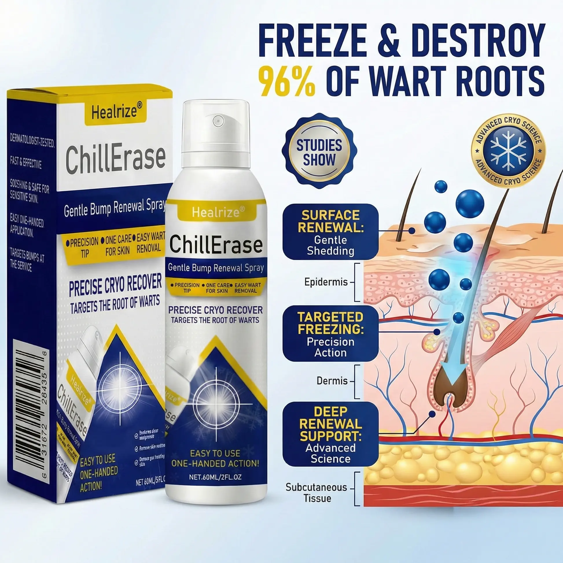 ❄️𝙎𝙥𝙚𝙘𝙞𝙖𝙡 𝙋𝙧𝙤𝙢𝙤𝙩𝙞𝙤𝙣 | Healrize®ChillErase Gentle Bump Renewal Spray ❄️