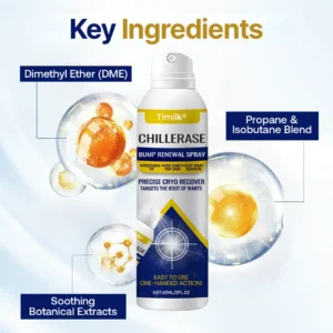 Timilk ChillErase® Bump Renewal Spray
 – Selyne