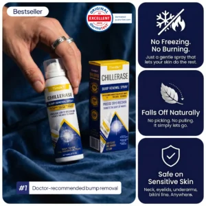 ChillErase® Bump Renewal Spray
– Selyne