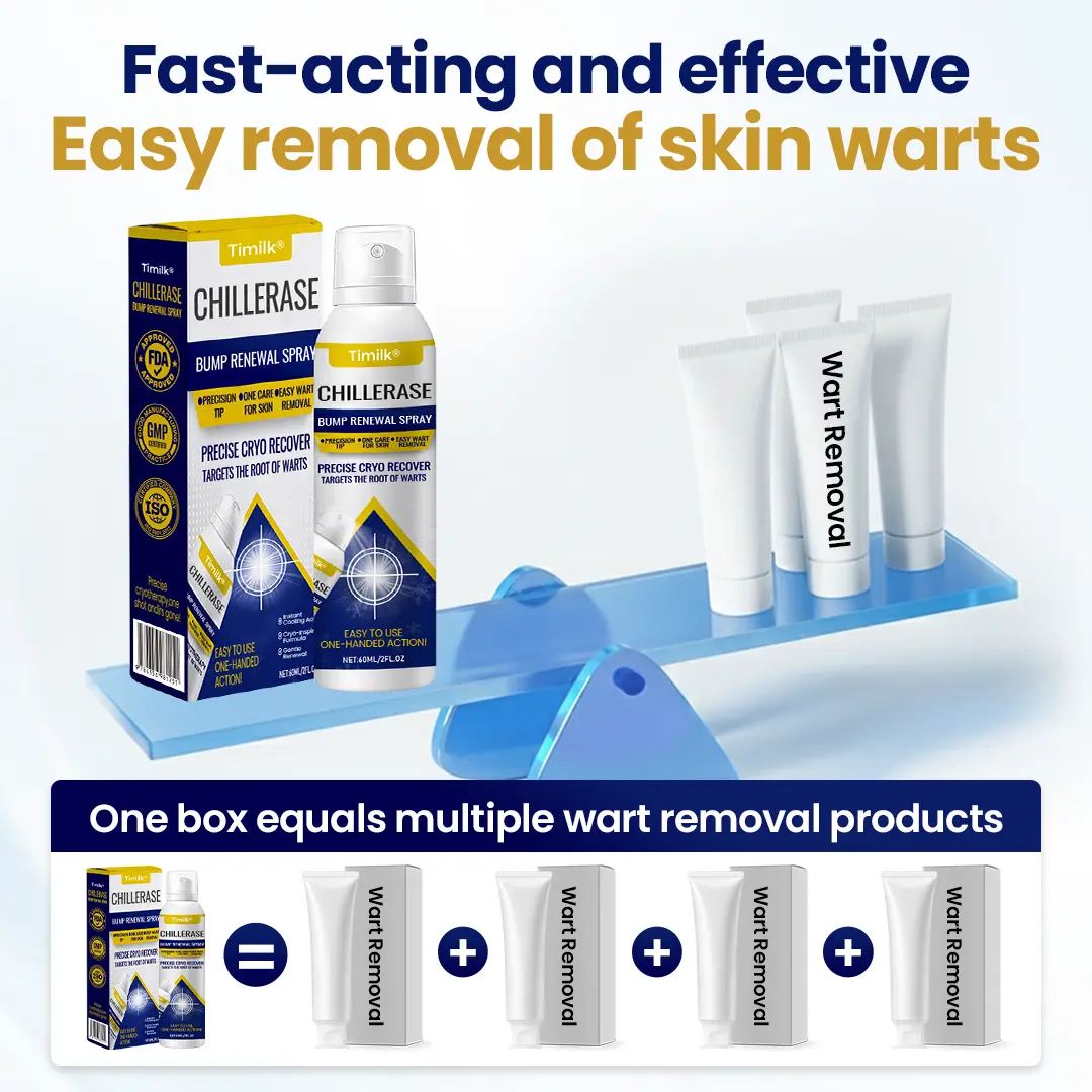ChillErase® Bump Renewal Spray
– Selyne