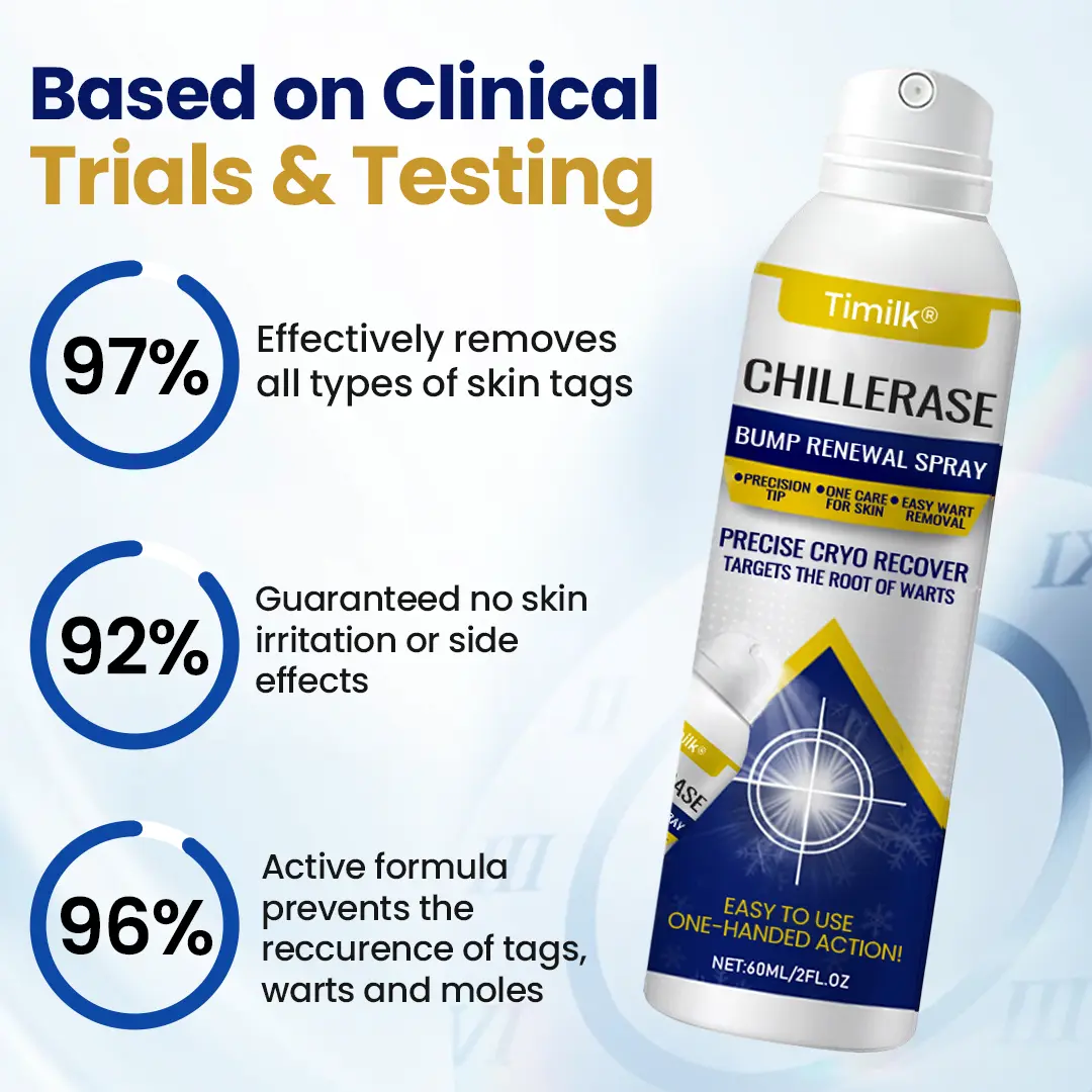 ChillErase® Bump Renewal Spray
– Selyne
