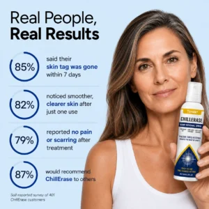 ChillErase Precision Skin Tag & Wart Removal Spray
