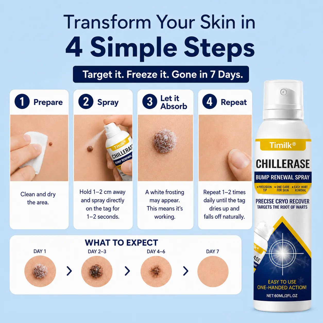 ChillErase Precision Skin Tag & Wart Removal Spray