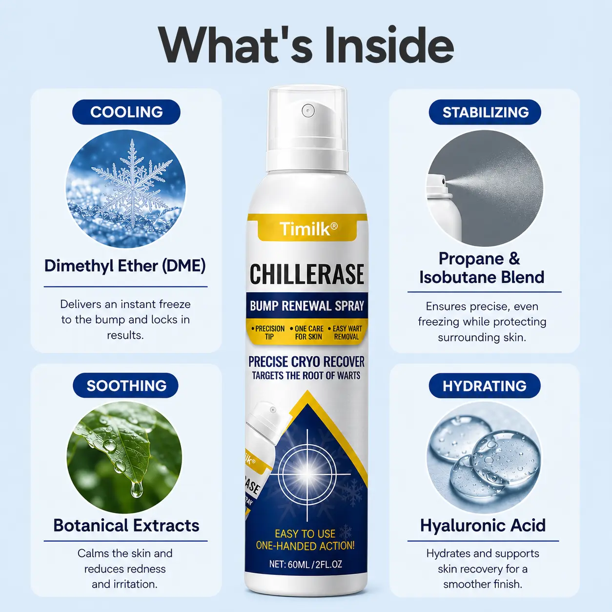 ChillErase Precision Skin Tag & Wart Removal Spray